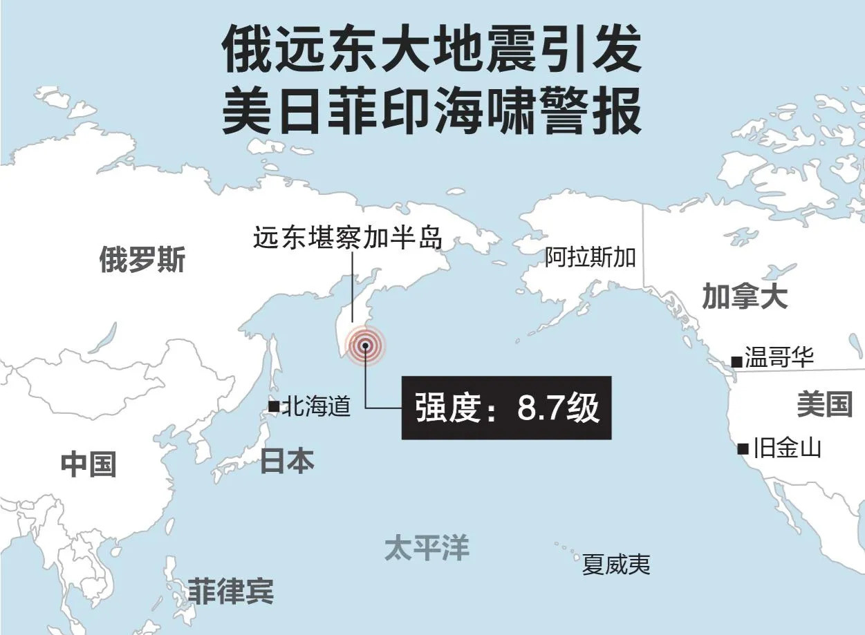 俄地震海啸美日吓坏了天呐！俄罗斯那边地动山摇，海啸都来