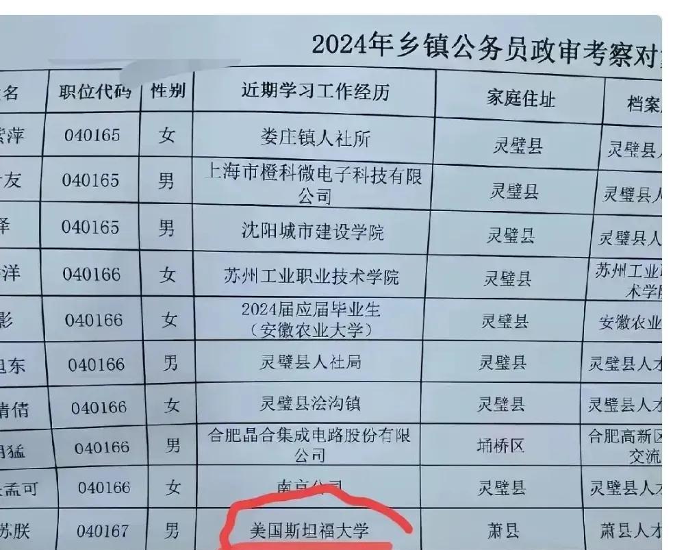 原来公务员每年也要考核的