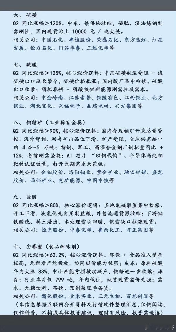 十大热门涨价题材——业绩才是王道！1.光纤光缆2.六氟化钨3.染料还原物4.白钨
