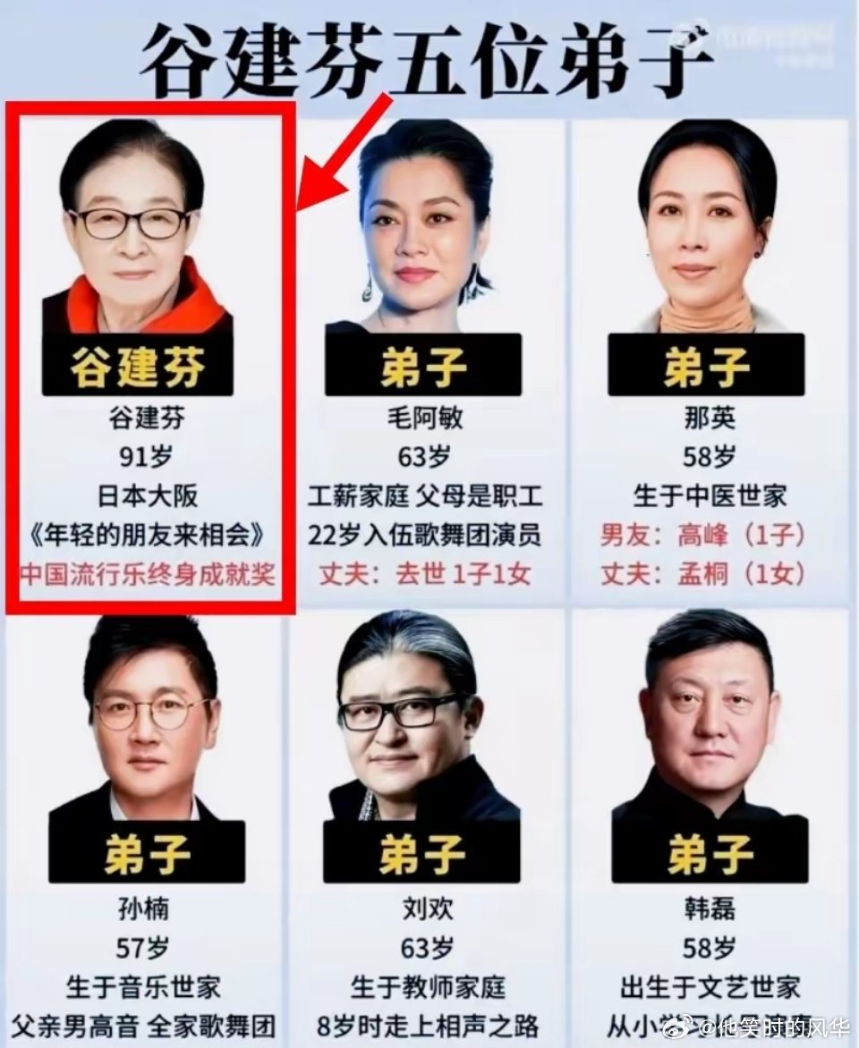 刘欢老师走了，才知道他的老师是谷建芬。谷建芬老师培养的五大知名歌手，个个顶呱呱。说真的，咱们内地流行