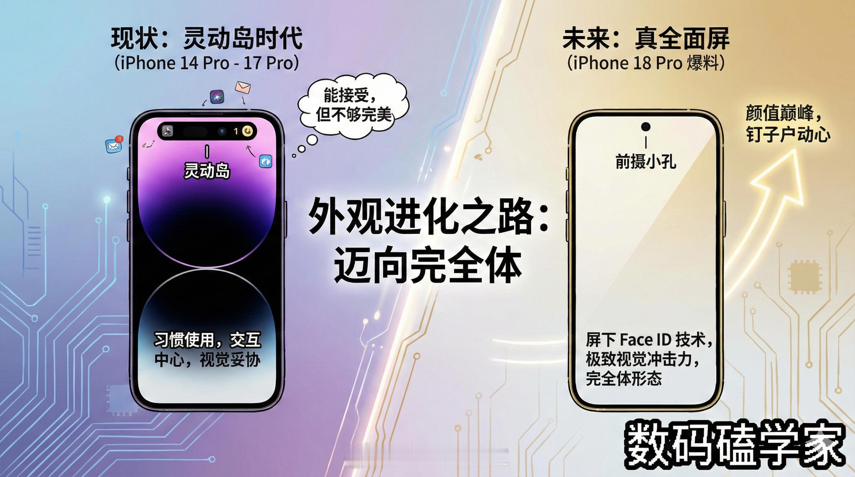 iPhone18Pro外观放弃药丸屏苹果终于要在iPhone18Pro上对药