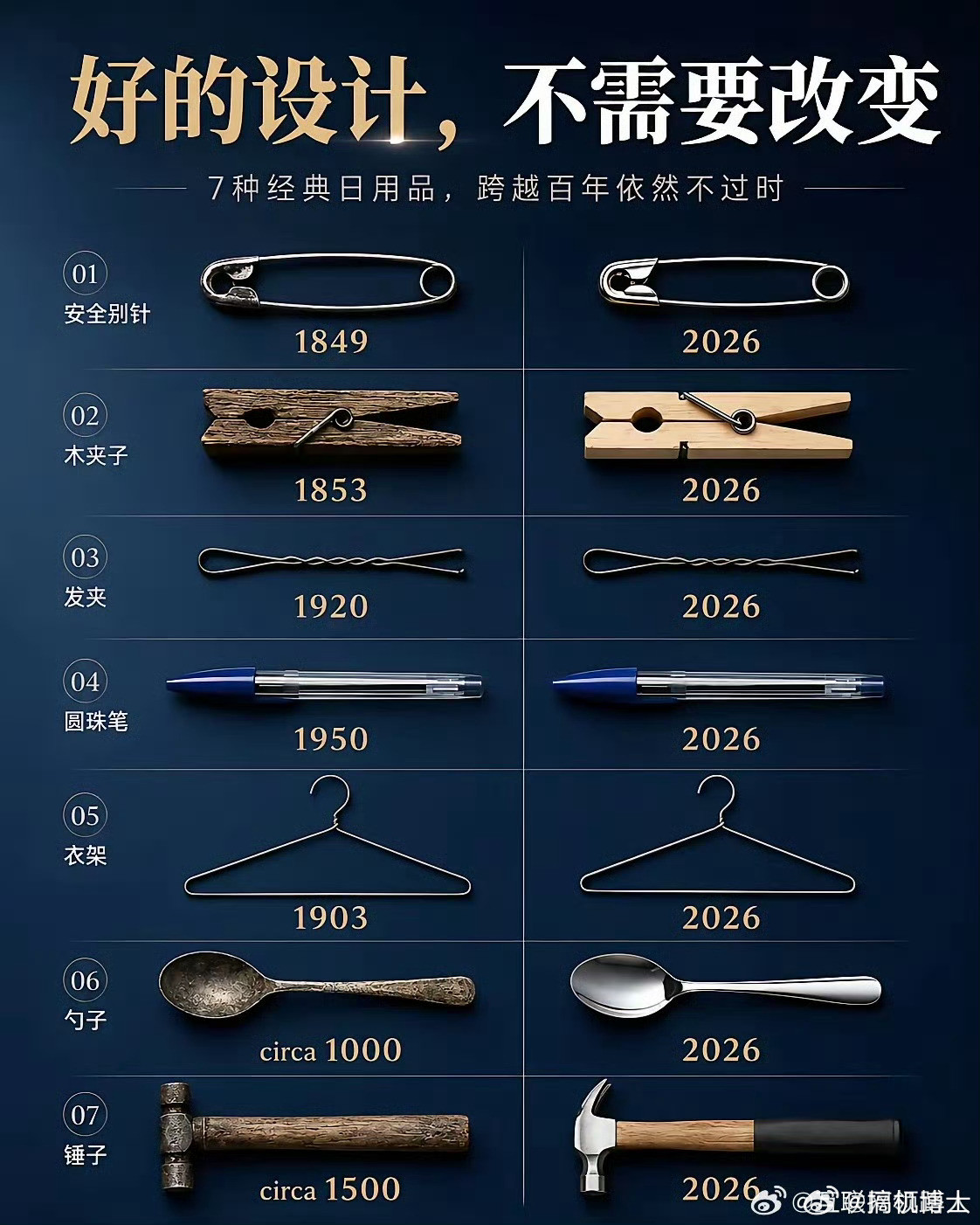 好的设计，无需改变