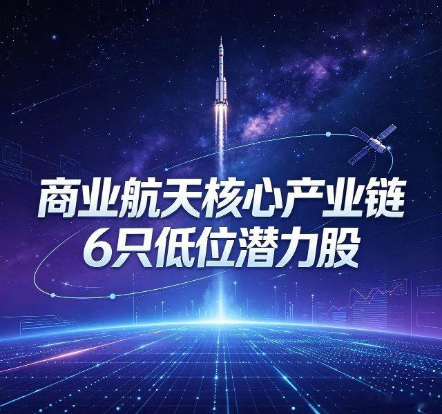 商业航天核心产业链6只低位潜力股1.铖昌科技（001328）赛道定位：卫星通信