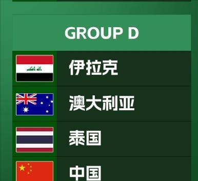 别被“好签”骗了！中国U23这三个对手，哪一个是善茬？刚看U23亚