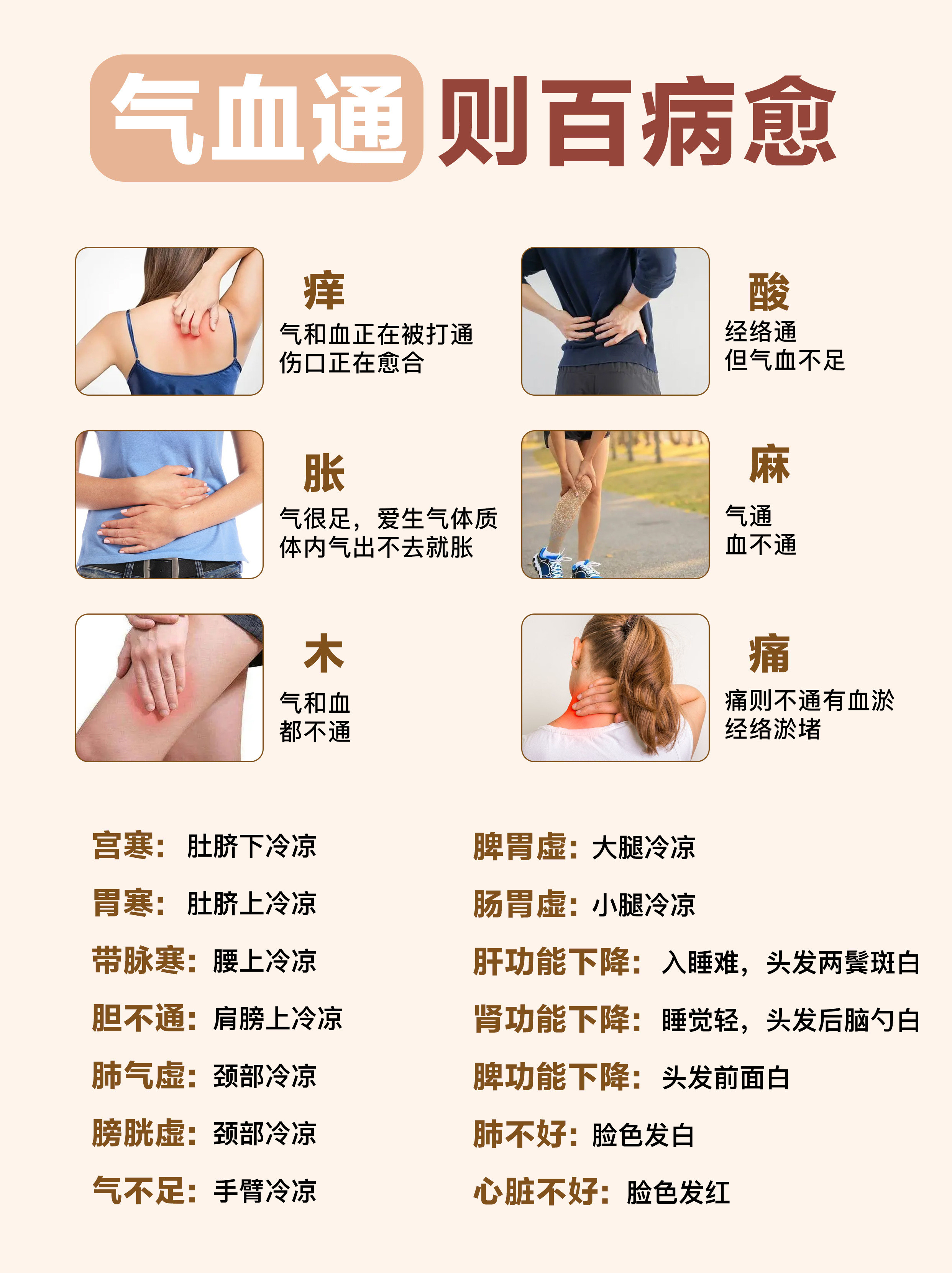 中医：气血通，则百病愈！有没有发现有时候明明没什么大毛病，但就是感觉浑身不得劲？
