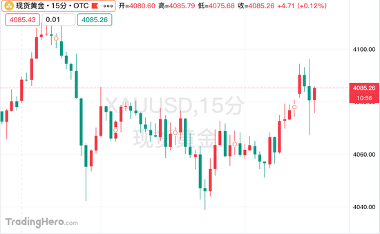 美国9月非农远超预期! 失业率、薪资增速竟藏危险信号?