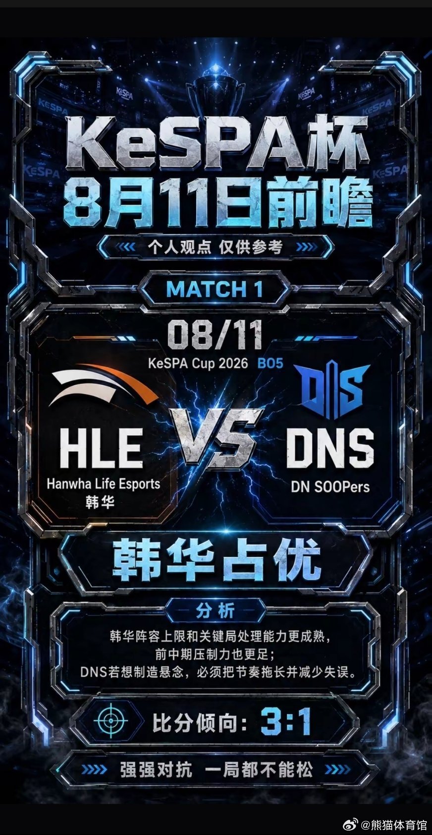 📅今日赛程如下👇16:00HLEvsDNS（BO3）今天