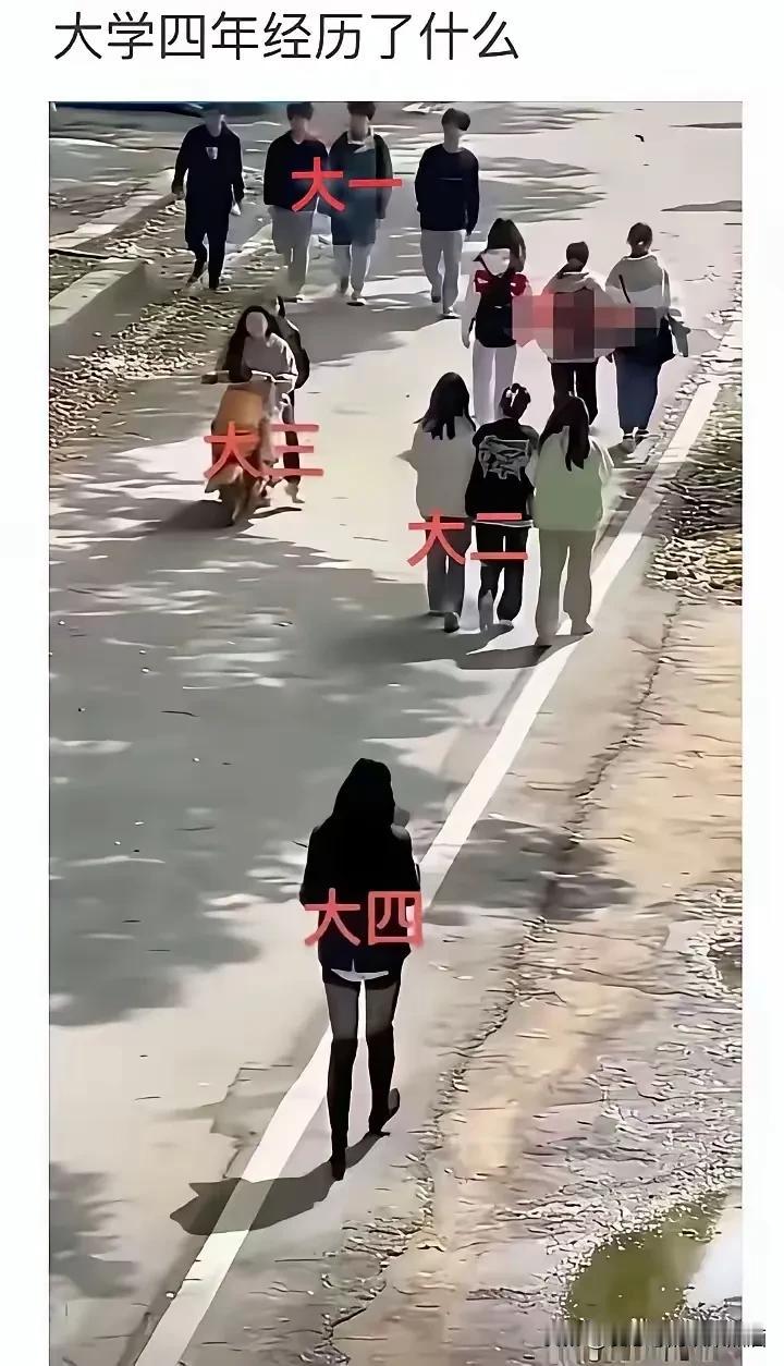 大学四年，学会了穿衣自由[捂脸哭]说好的“腹有诗书气自华”呢？