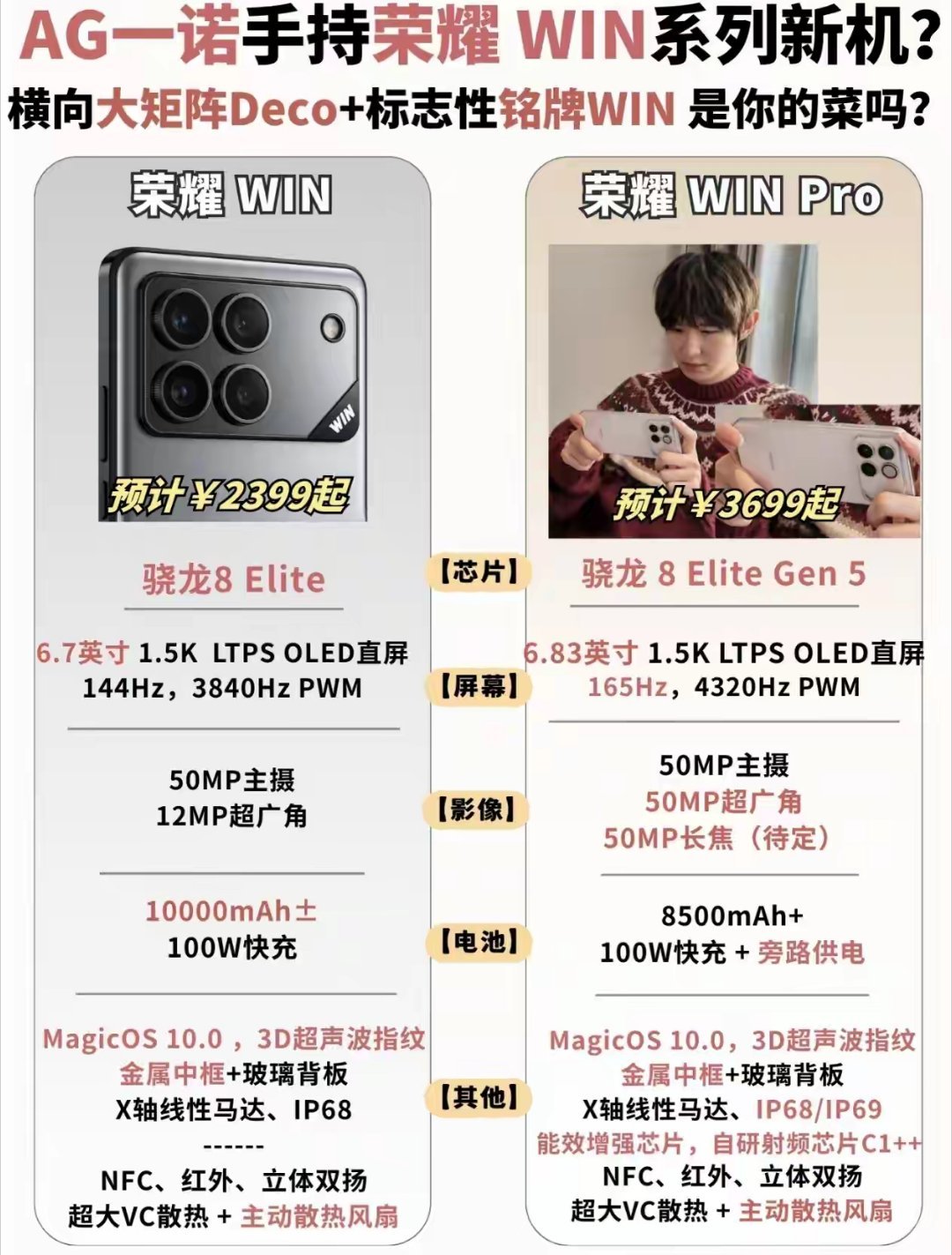 爱拼才会WIN！荣耀新系这配置很猛呀！