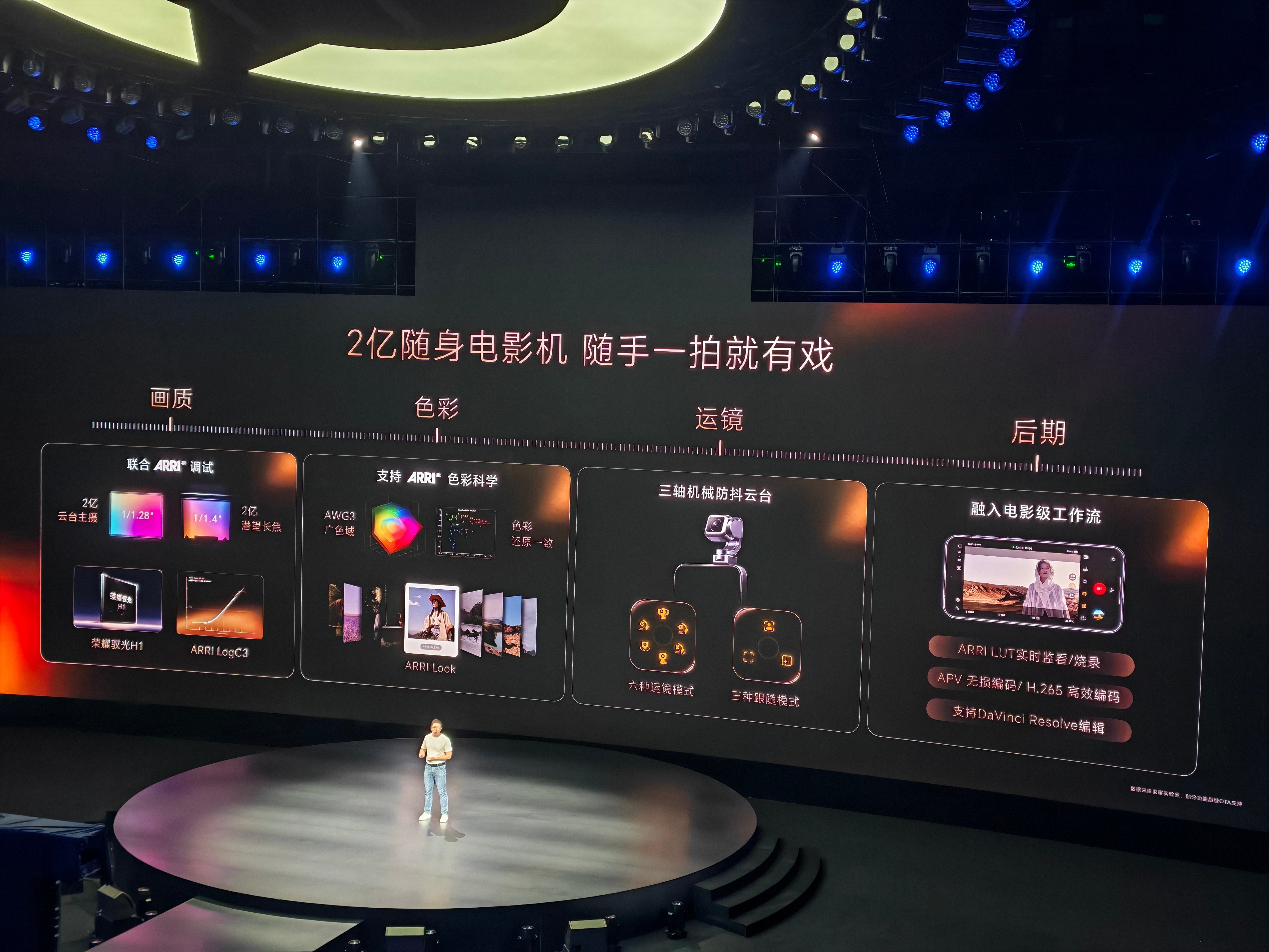 荣耀RobotPhone，你的2亿随身电影机。这手机如果影像顶级，硬件也优化到位