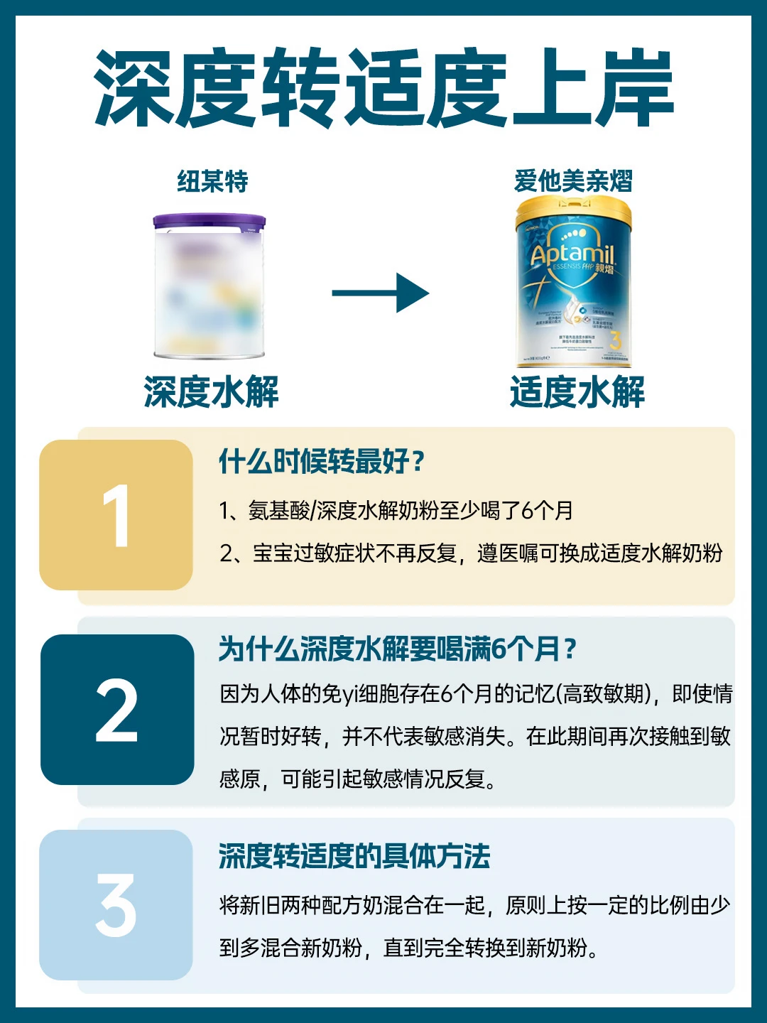 过来人的深度转适度上岸全攻略‼️