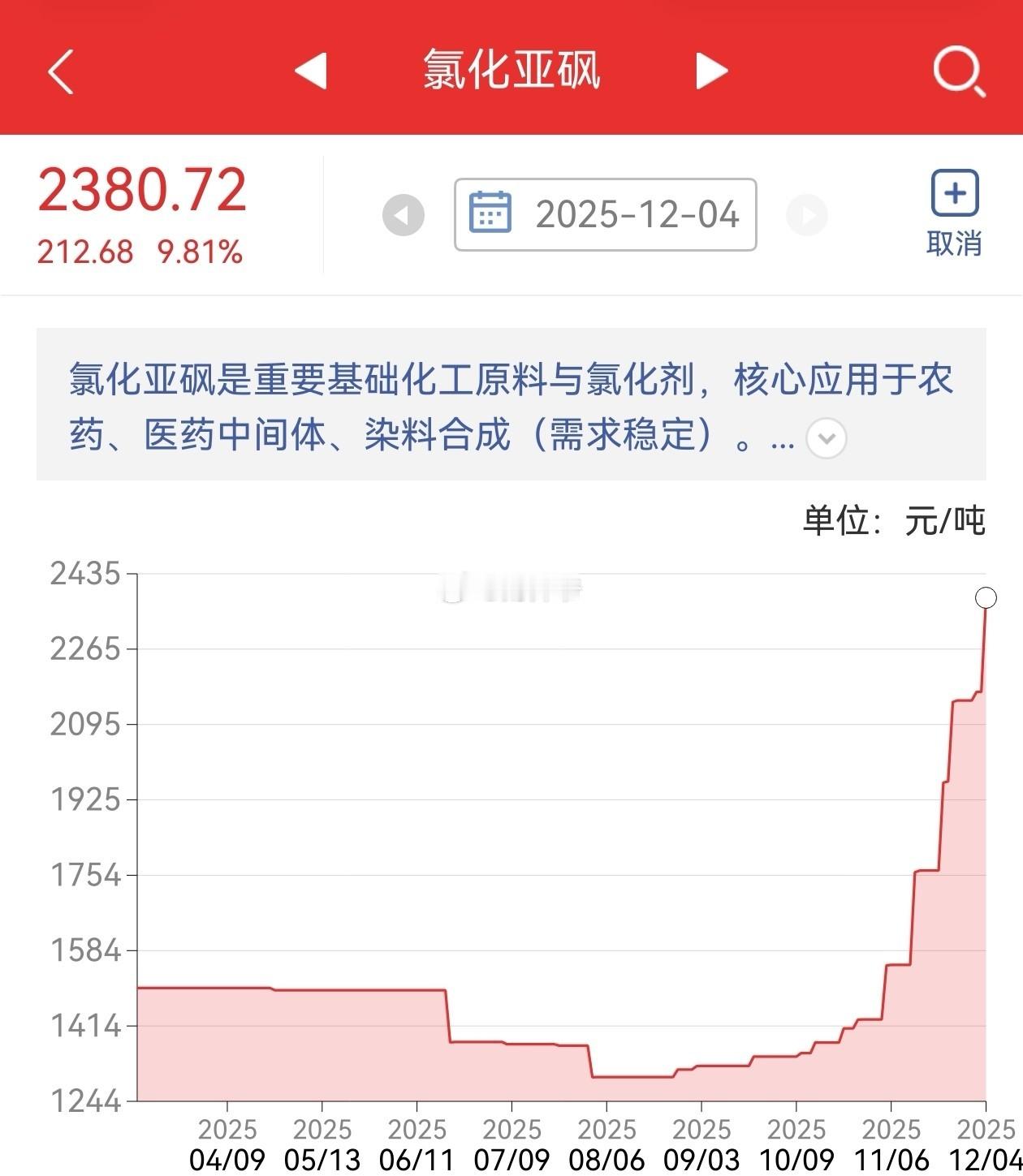 【金禾实业】氯化亚砜、锂盐前驱体及电解液添加剂等产品，已成功切入锂电池材料供应链