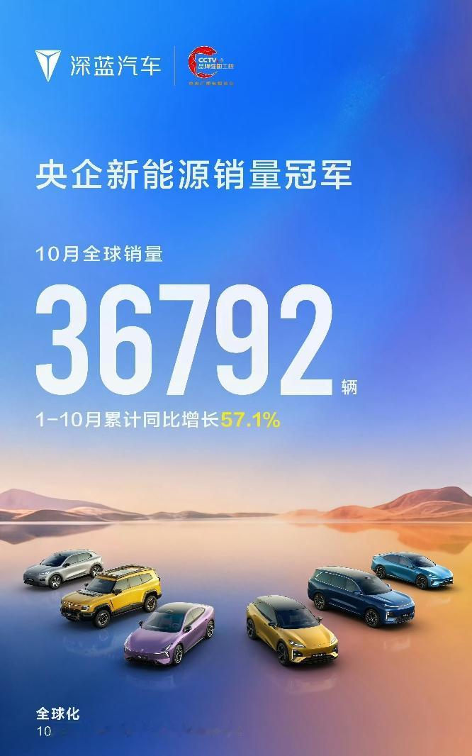 深蓝汽车是央企，你知道吗？深蓝汽车以36792辆全球销量登顶央企新能源销量冠军