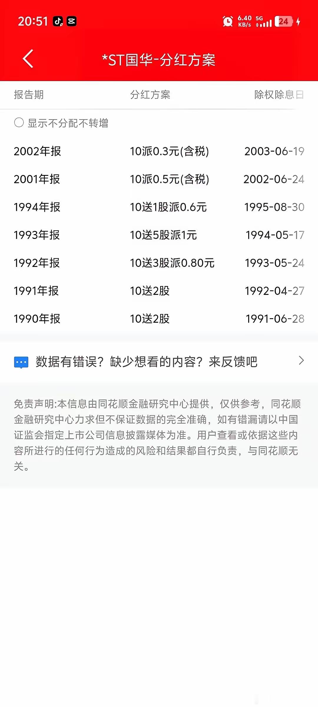 一个代码，000004。它在A股市场趴了35年，35年啊，连一根毛都没给过那些信