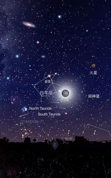 2025年，鸿运天降这三大星座即将迎来逆风翻盘。白羊座要减轻压力。也能够更加重