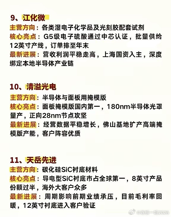 半导体材料10大卡脖子企业，比光刻机还稀缺