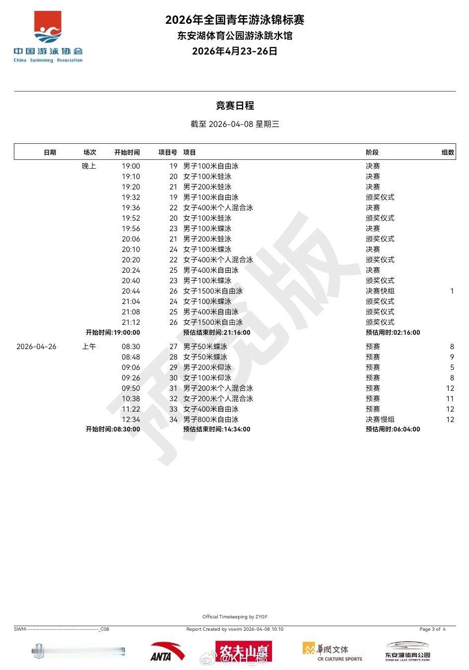 全国青年游泳锦标赛（4.23-26）竞赛日程地点：四川成都