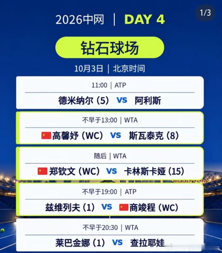 中网比赛10.3正赛4日更新钻石球场的全部赛程中国球员郑钦文、王欣瑜、孙心然赛程