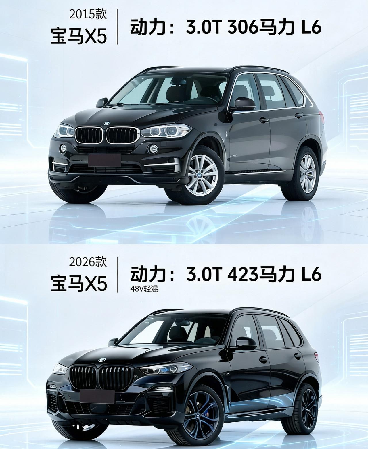 小肾变大肾，宝马X5十年升级了啥？✨动力系统2015款：3.0TL6+8A