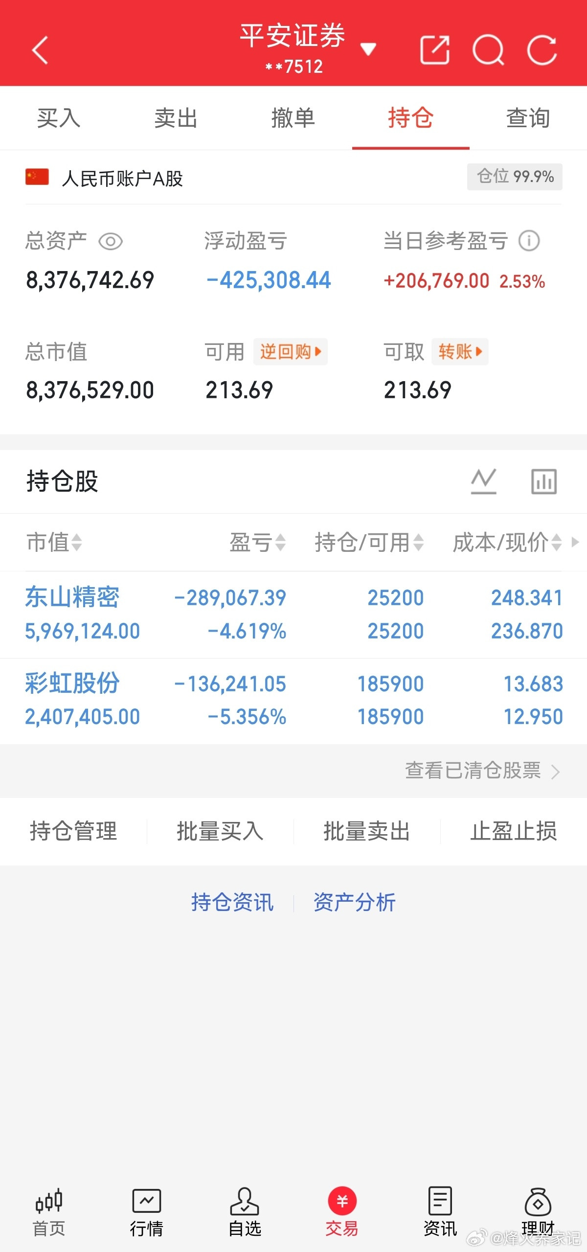 一股未动，坚定持仓