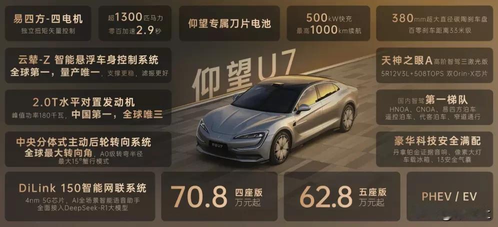 比亚迪的黑科技是什么比亚迪的技术鱼池可谓是深不可测，DMi、易四方、易三方、兆瓦