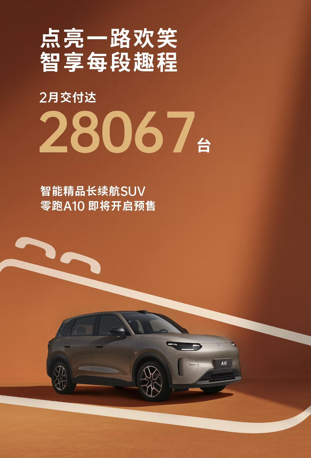 2026年2月新势力交付量排名（部分）1.零跑：28,067台2.理想