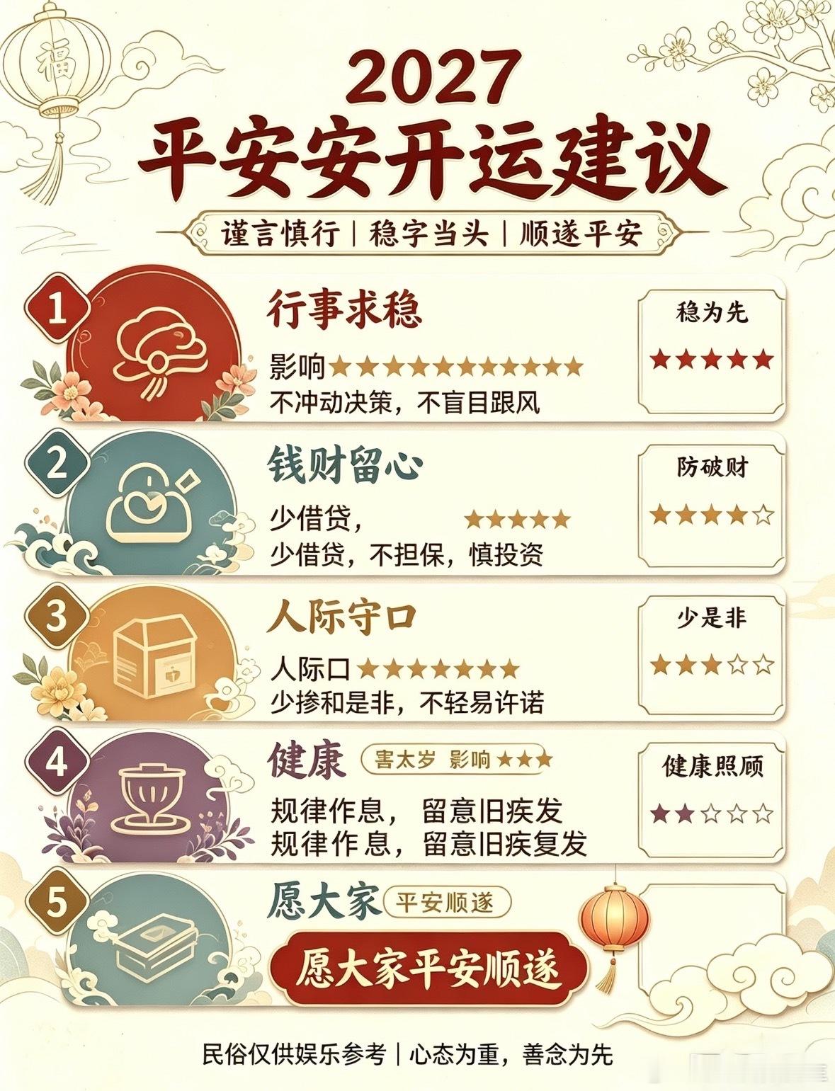 【2027羊年|五大犯太岁生肖提前收好】马上就要进入2027羊年，这五个生肖在