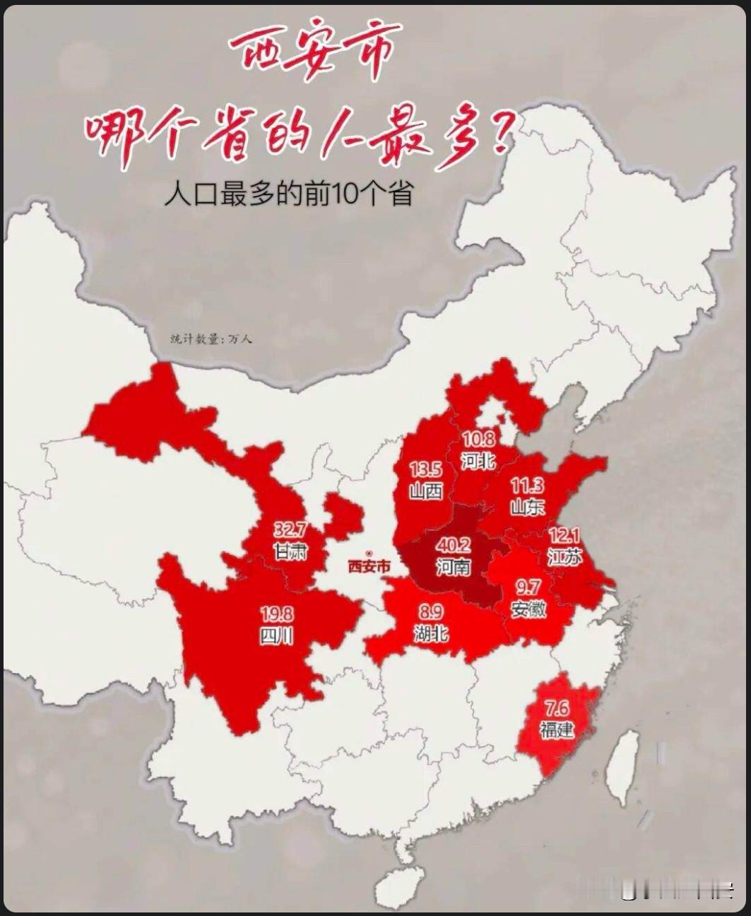 西安人口流入前十省份第一名河南省第二名甘肃省第三名四川省第四名山