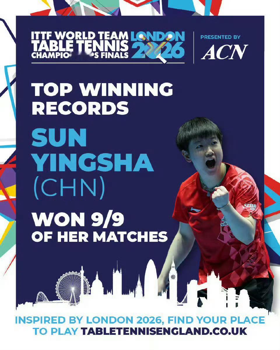 自ittf国际乒联举办团体世乒赛以来，一共评选过6次mvp最有价值球员(男女运动