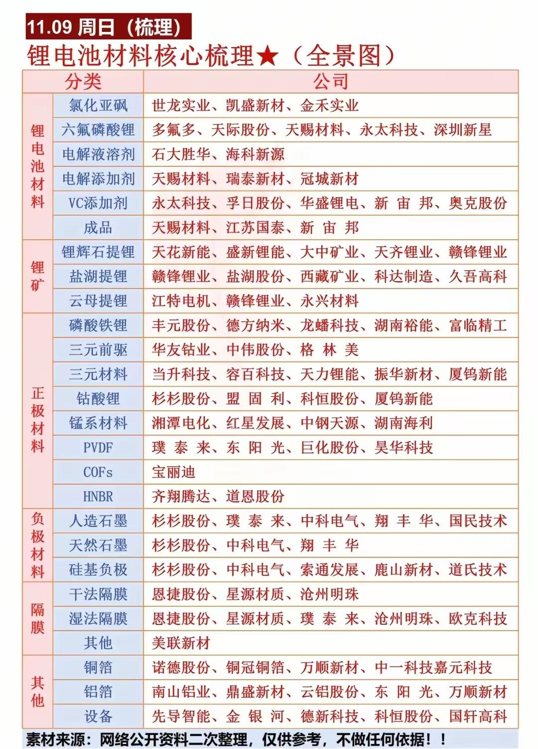 光伏储能概念下周有大事件！国际光伏与储能大会即中国国际光伏与储能产业大会（CI