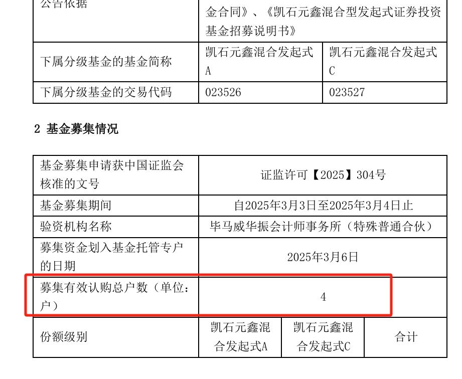 带资入场，员工自掏腰包1000万发了只基金发起式基金，很多人都知道，公司和员工