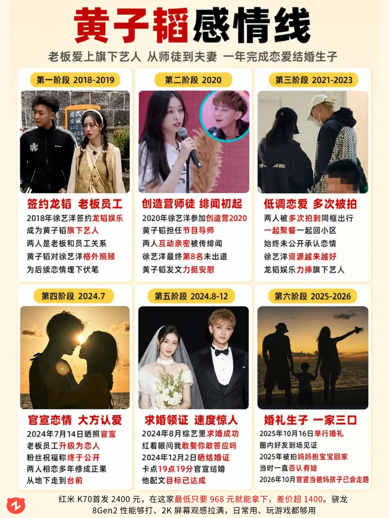 师徒变一家三口！黄子韬徐艺洋太好嗑！