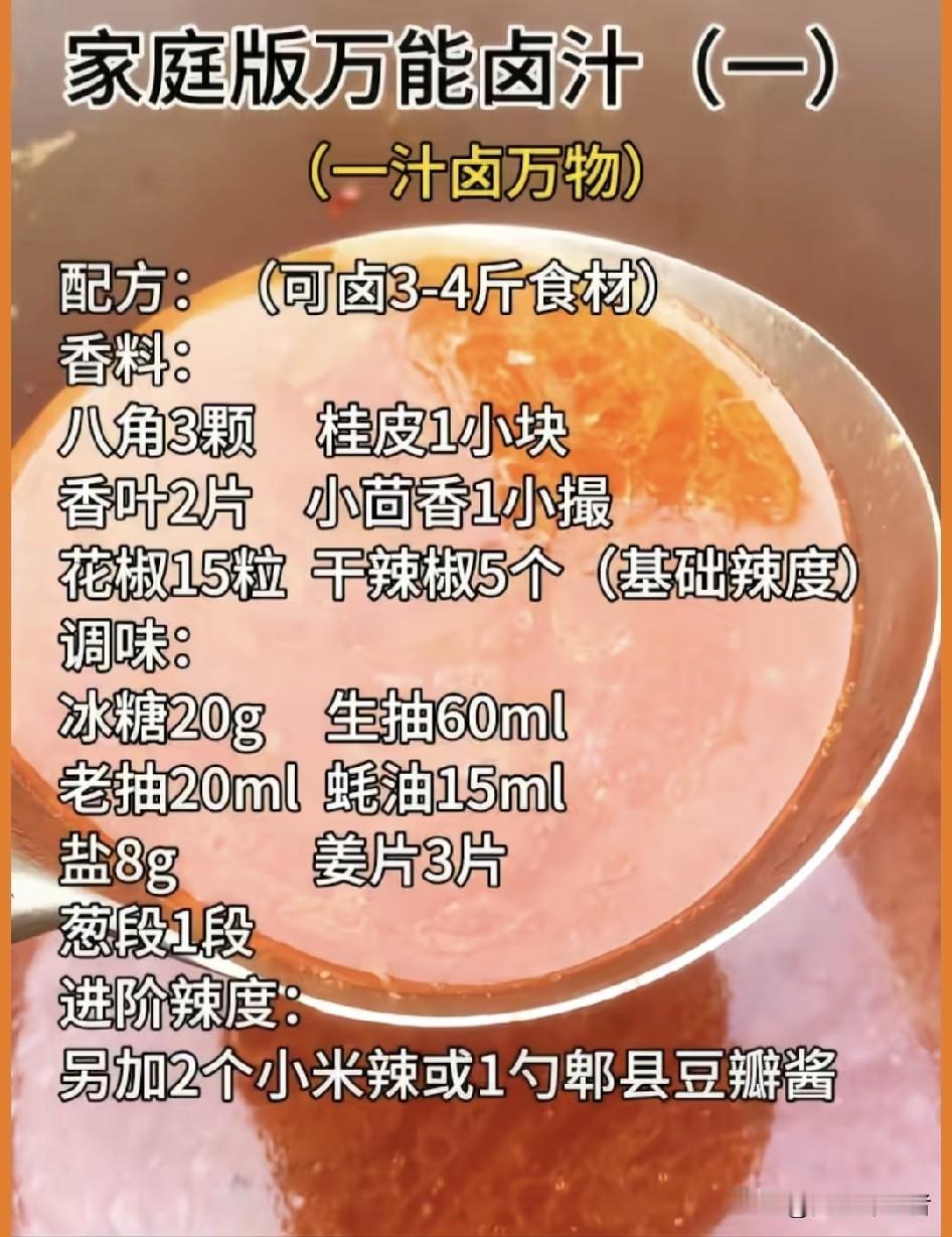 家常卤味配方怎么做?家常卤味做不好的坑，我敢说90%的人都踩过：香料抓一把乱堆
