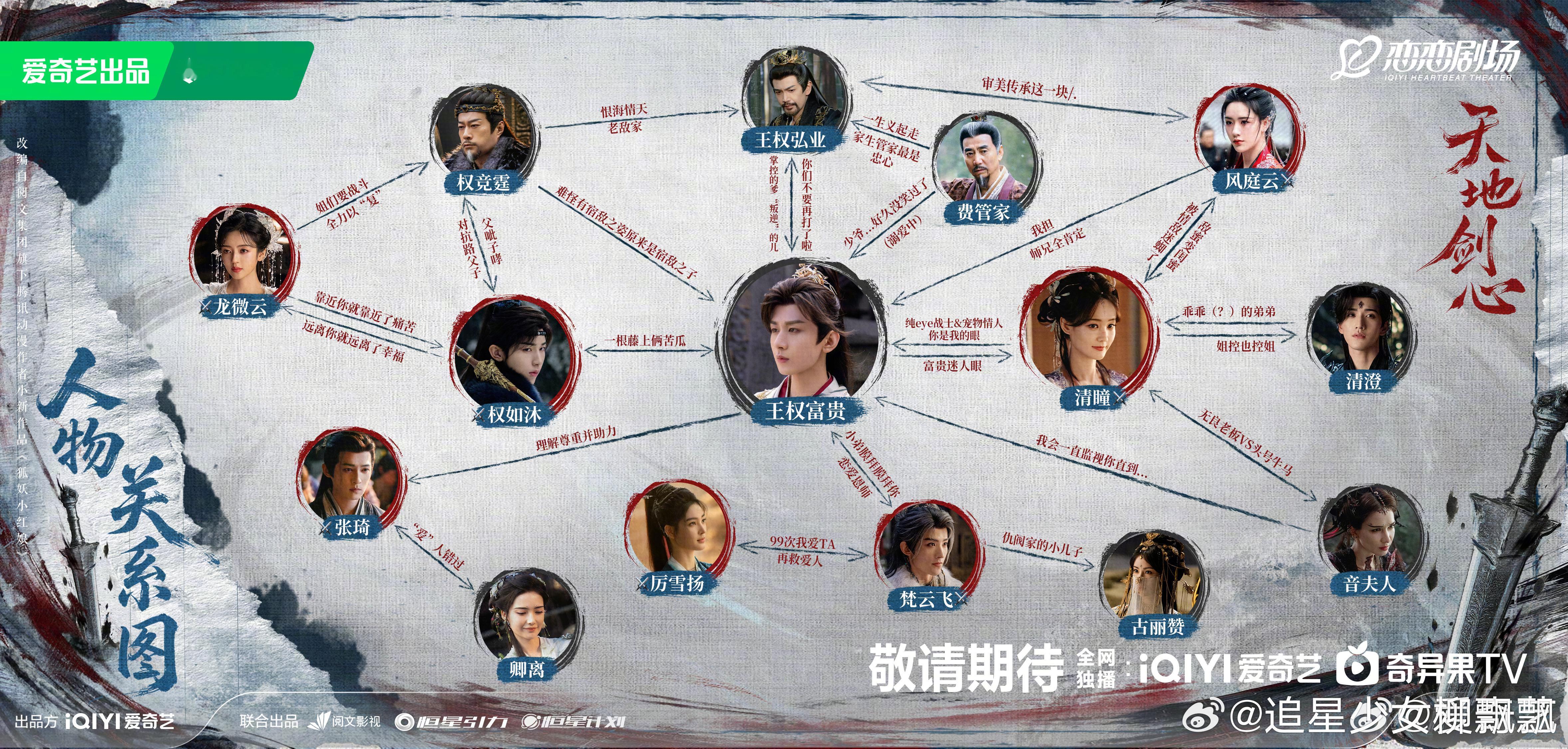 成毅天地剑心人物关系《天地剑心》人物关系图有了，就等开播追剧了​​