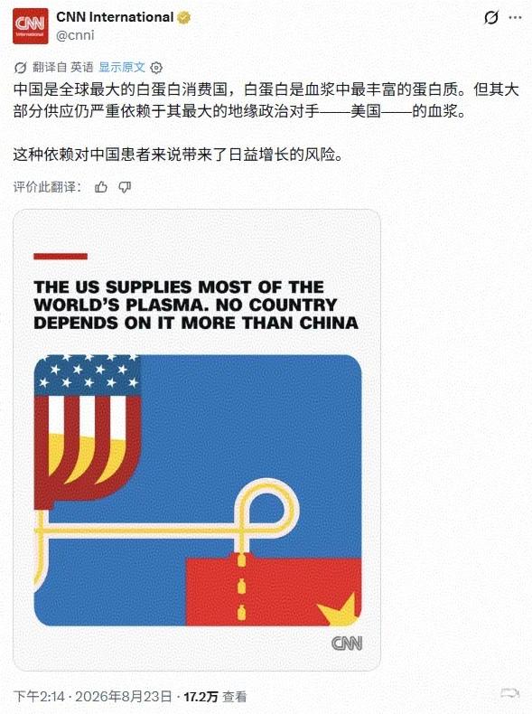 CNN警告说：中国是全球最大的白蛋白消费国，白蛋白是血浆中最丰富的蛋白质。但其大