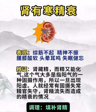 心肝肾虚寒，身体会出现哪些信号？