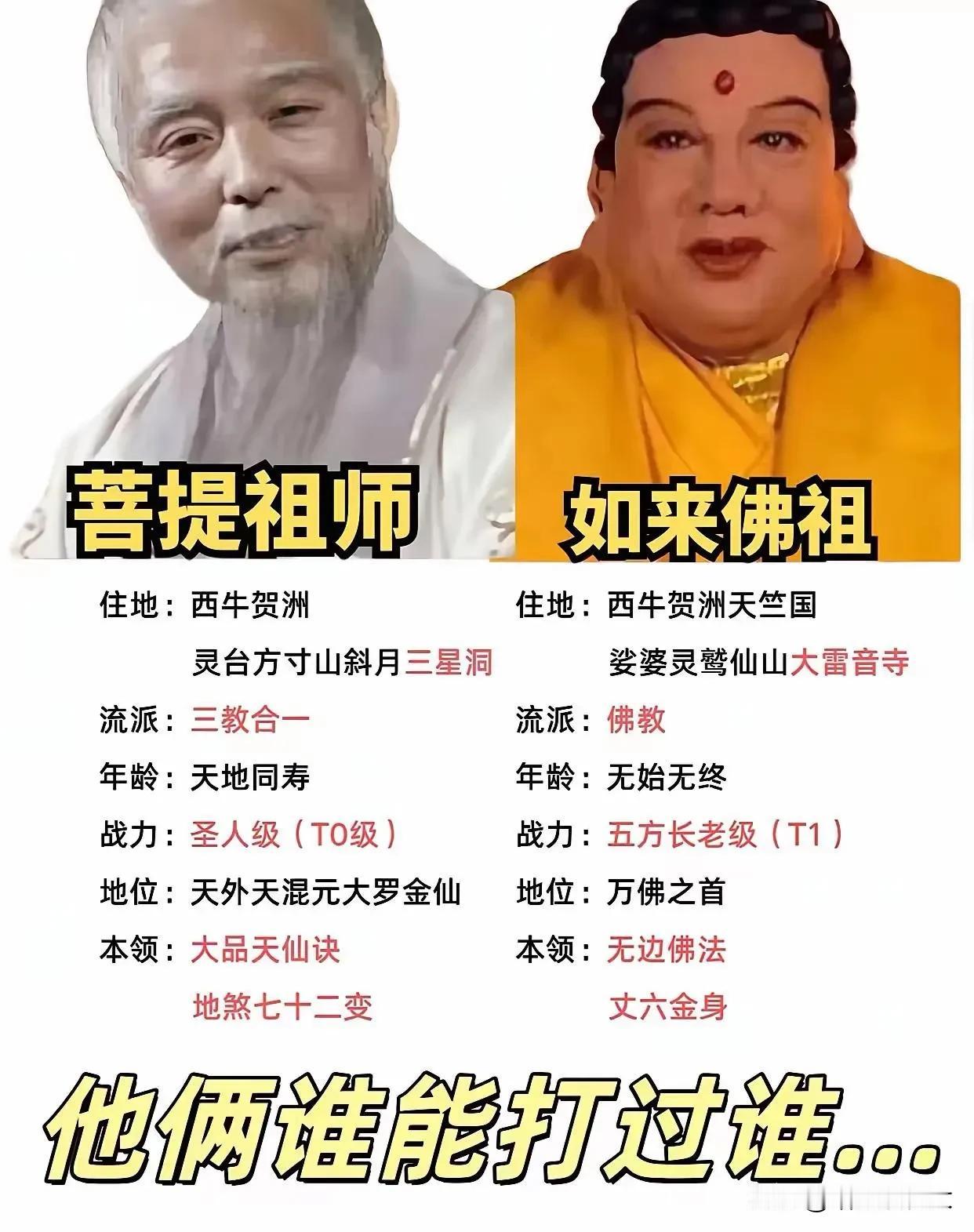 谁才是《西游记》里面的战力天花板？很多人以为是如来佛祖，但是我觉得如来跟菩提祖师