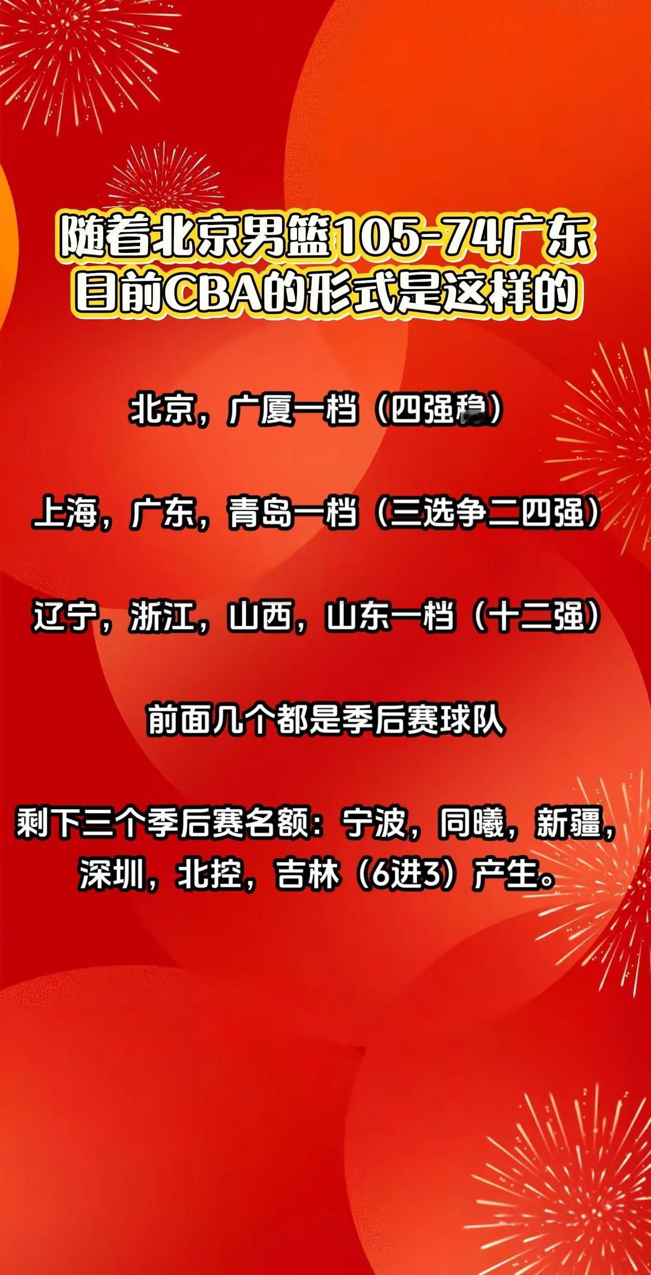 Cba9轮战罢，目前cba的形式是这样的。CBA第九轮战罢，对比一下，广厦确实强