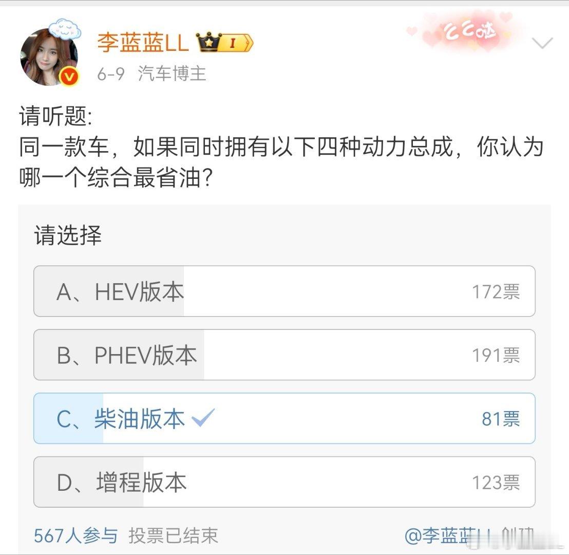 前段时间做了个投票。我问大家，HEV、PHEV、柴油、增程，哪个最省油？柴油的得