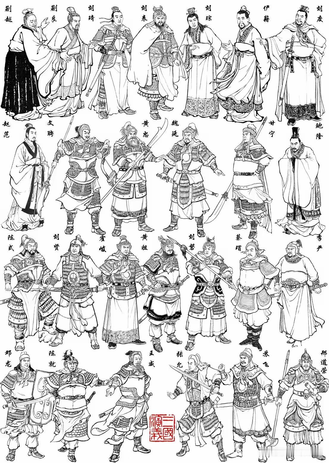 《三国演义》刘表团队……