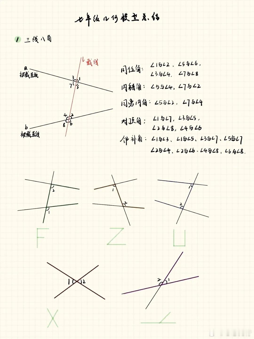 初中数学七年级几何模型