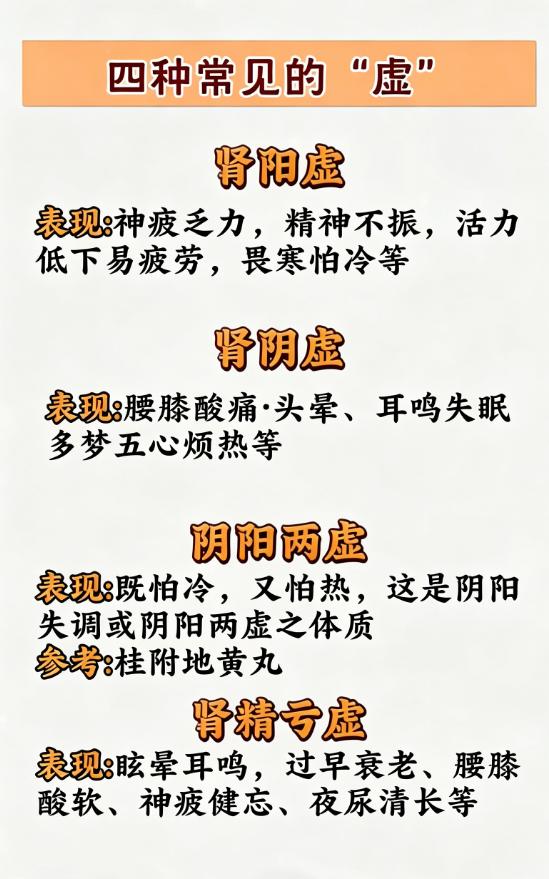 肾阳虚、肾阴虚如何区分？4种亏虚自查参考