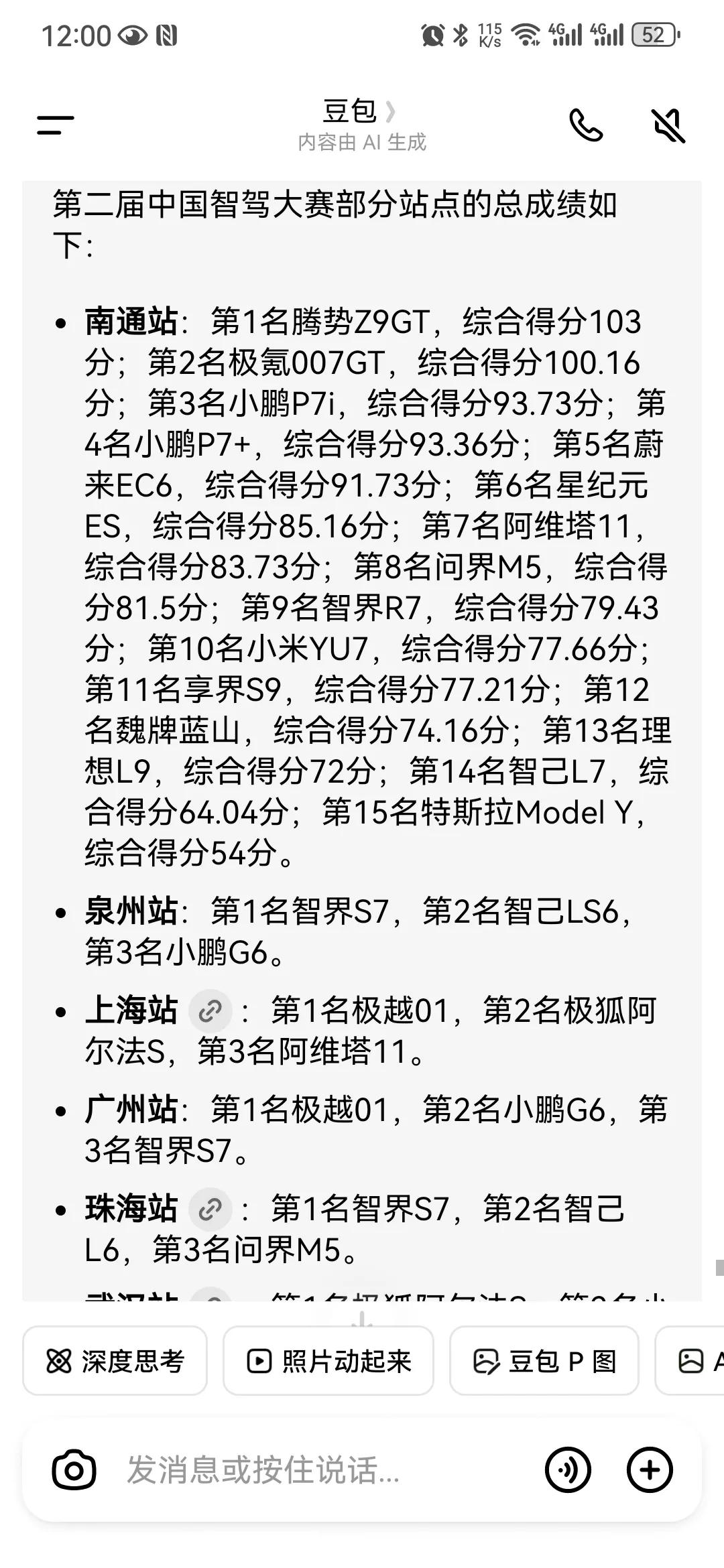 都在疯传下面这张图，这张图当然也是没问题的，不过可不是说比亚迪在智能驾驶就一下子