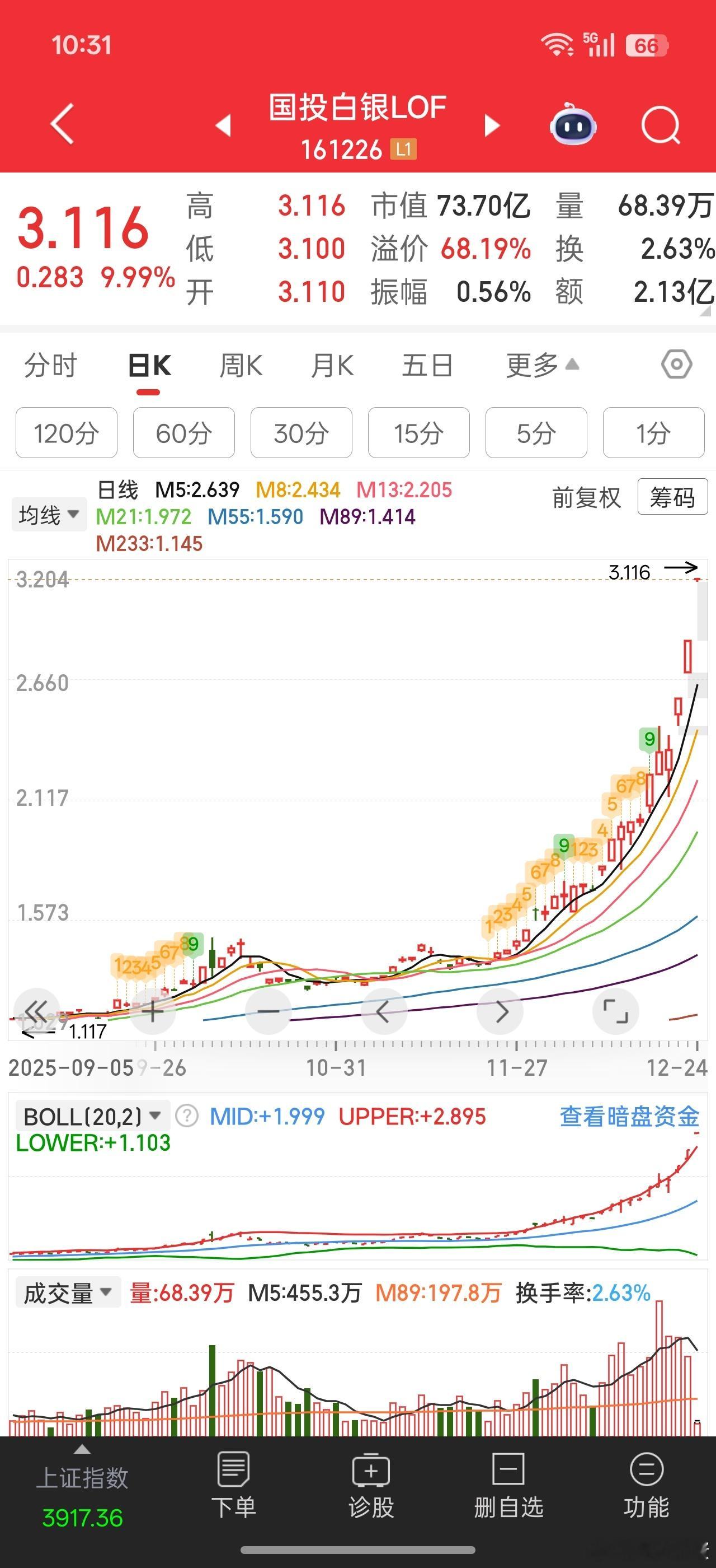 这白银基金疯了。。。溢价68%。。。当股票炒