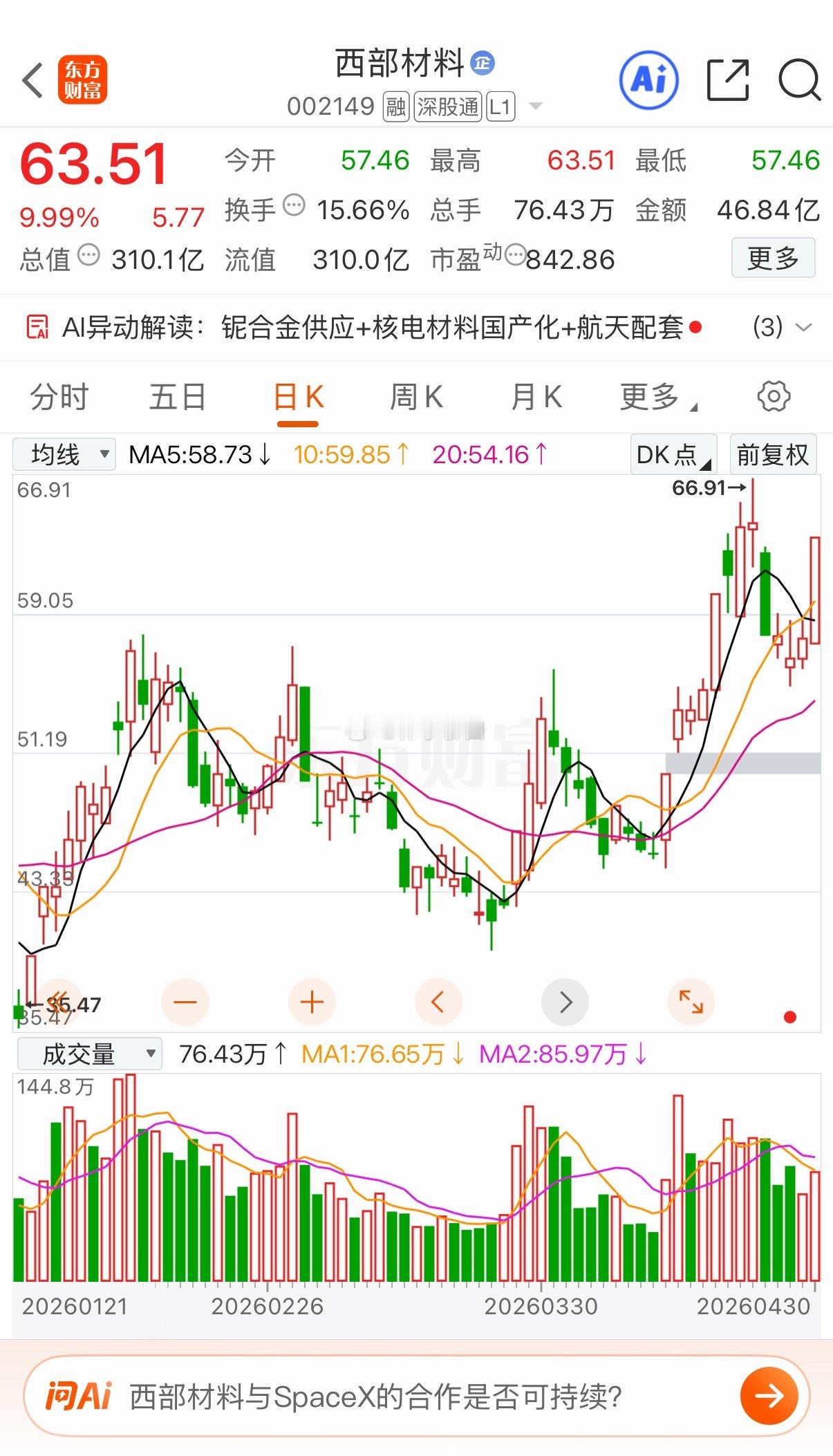 节前部分首板个股盘点节后晋级潜力标的1.寒武纪现价1699.96，封单7.5