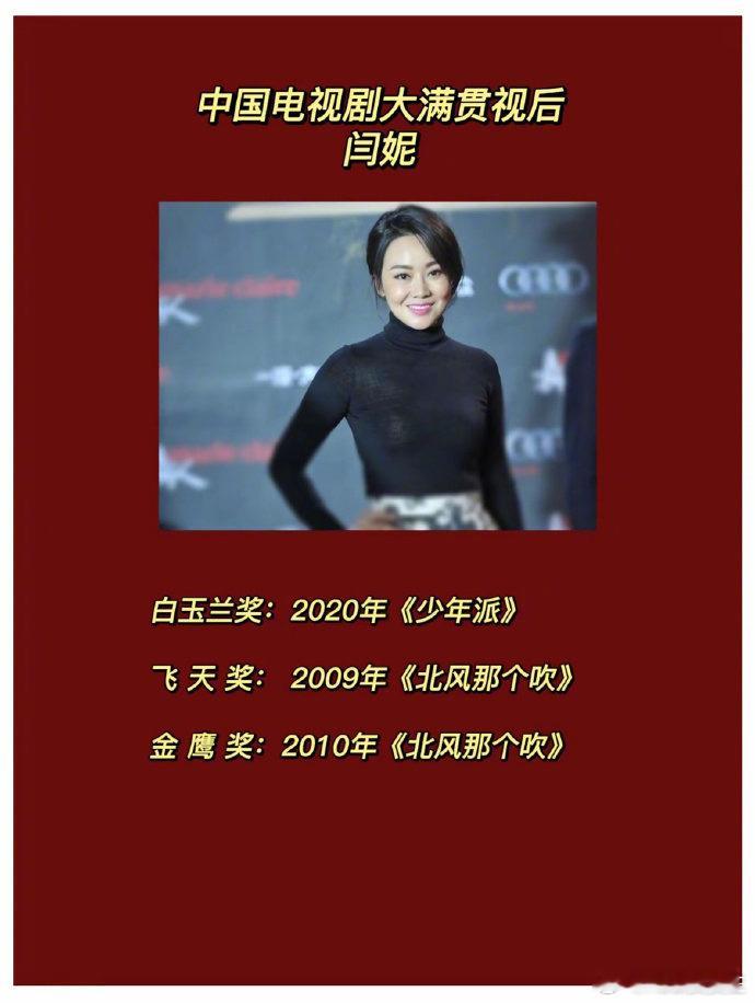 这么看，还真是，赵丽颖一旦拿下白玉兰视后，就完成了内地三大电视奖的视后大满贯。此