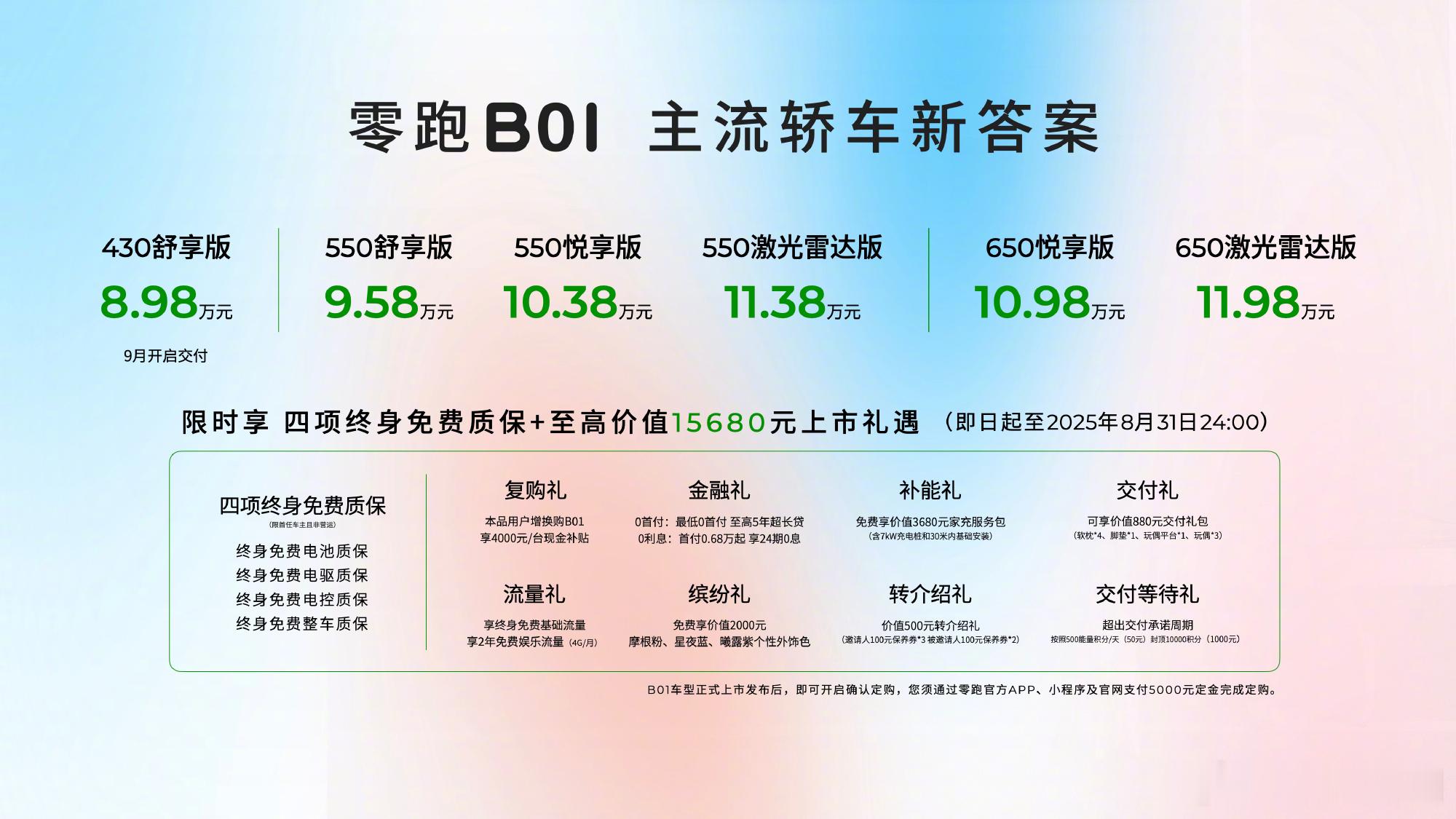 10万买什么车能一步到位现在10万想一步到位买台轿车，真的太难了——要么空间不