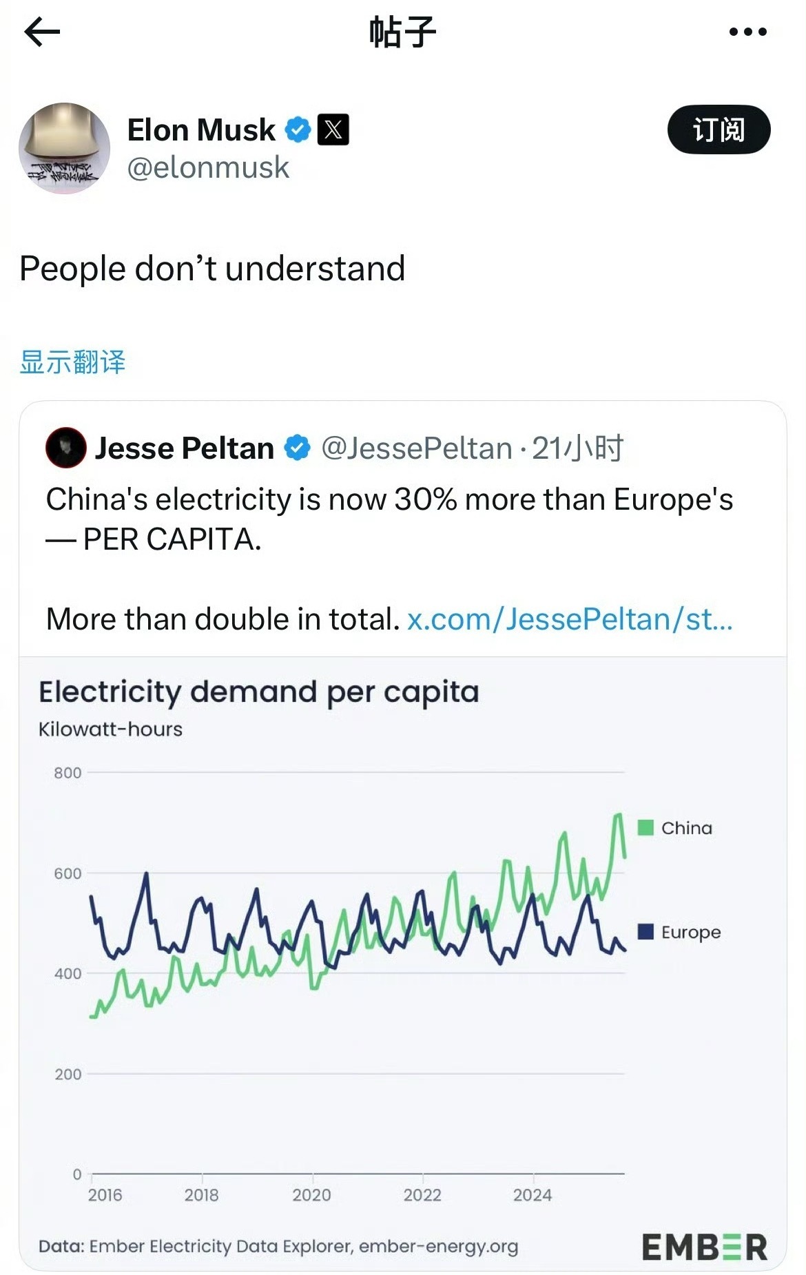 AI时代，清洁的、廉价的电，对社会高效运转更为重要。能不能在清洁能源上持续爆产能