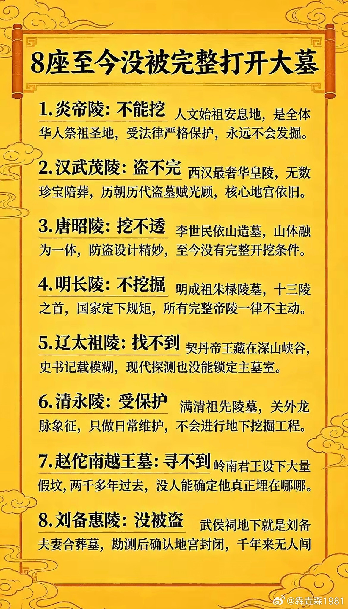 8座至今没被完整打开大墓