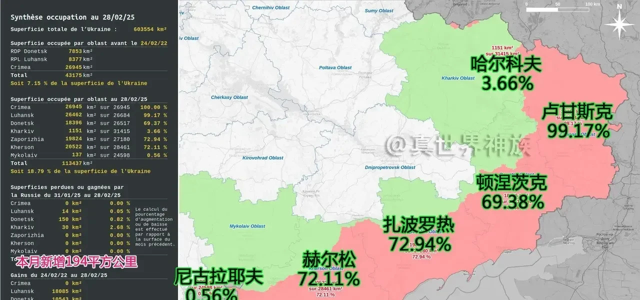 乌克兰：作茧自缚，自食苦果！你敢信？乌克兰现在是骑虎难下